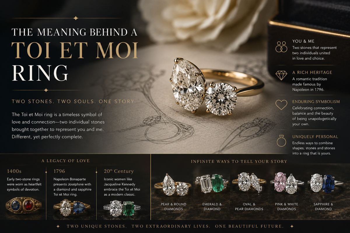 The Meaning Behind a Toi et Moi Ring